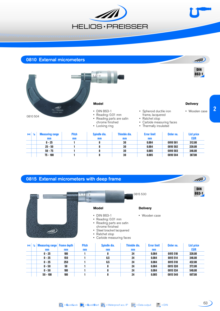 HELIOS - PREISSER Metrology Catalogue NO.: 2297 - Page 60