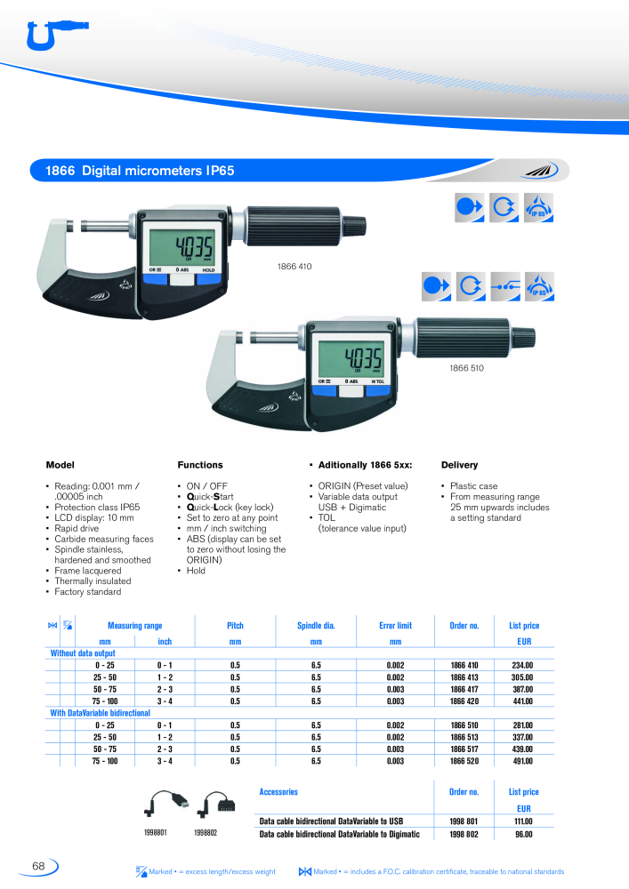 HELIOS - PREISSER Metrology Catalogue NO.: 2297 - Page 65