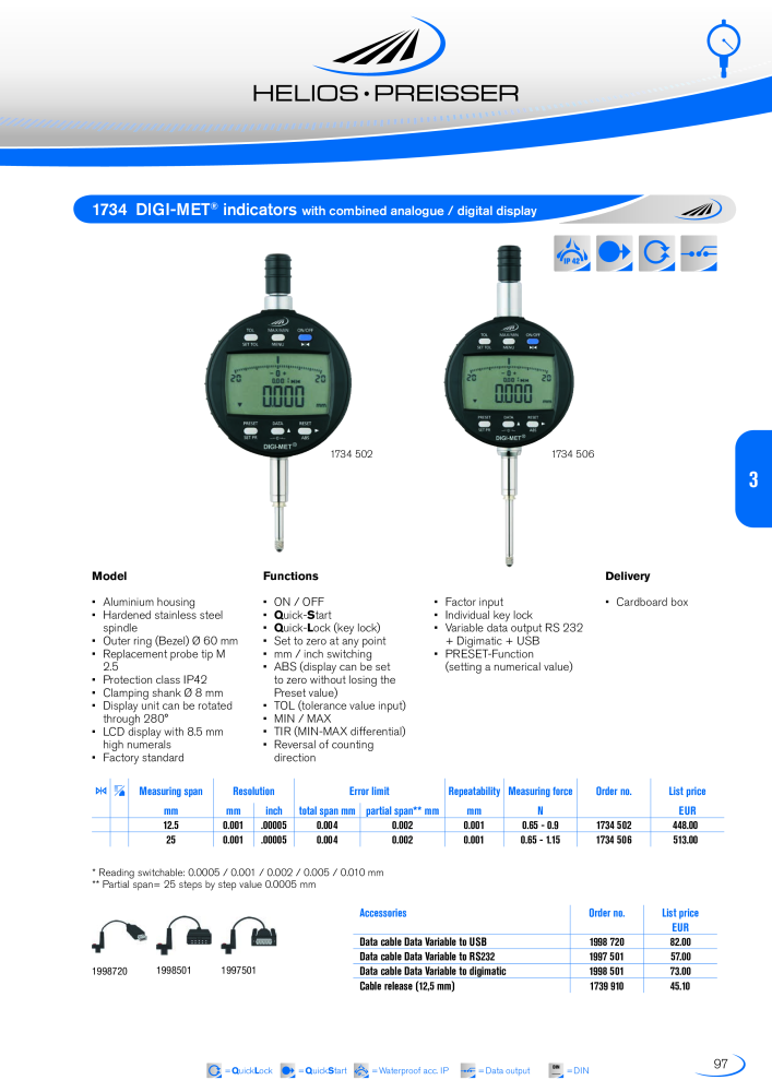 HELIOS - PREISSER Metrology Catalogue NO.: 2297 - Page 94