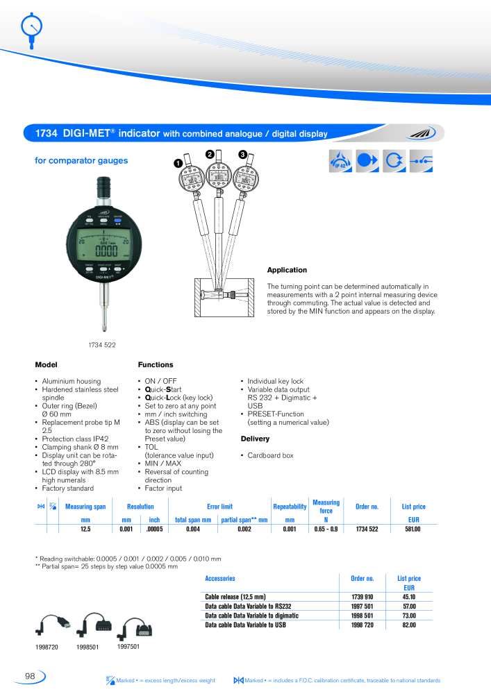 HELIOS - PREISSER Metrology Catalogue NO.: 2297 - Page 95