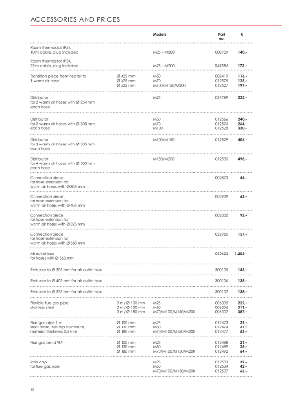 Kroll Luftausblaskasten für Schlauch DN 550 mm 052623