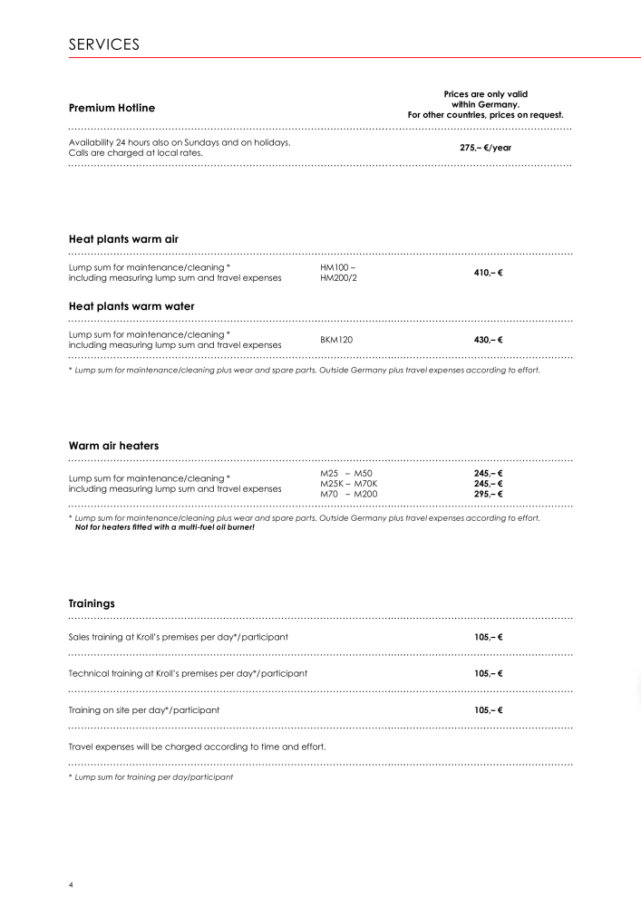 Kroll Energy Main catalog NO.: 2309 - Page 4