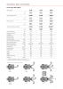 Kroll Energy Main catalog NO.: 2309 Page 11