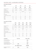 Kroll Energy Main catalog NO.: 2309 Page 17