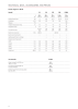 Kroll Energy Main catalog NR.: 2309 Seite 20