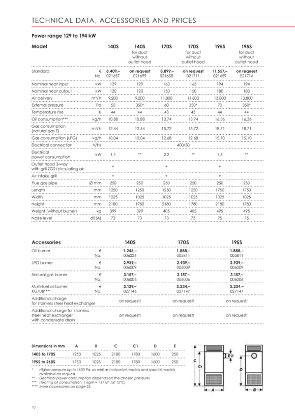 Kroll Ölbrenner R 30-AE-WLE mit Düse 3,00 005811