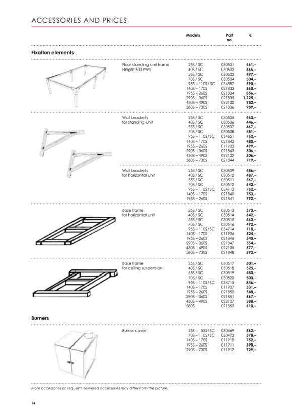 Kroll Brennerverkleidung S 195-260 CE 011911