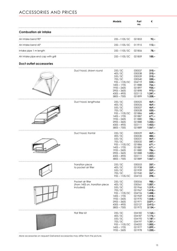 Kroll Wandkonsole für stehendes Gerät 95-110S 034651