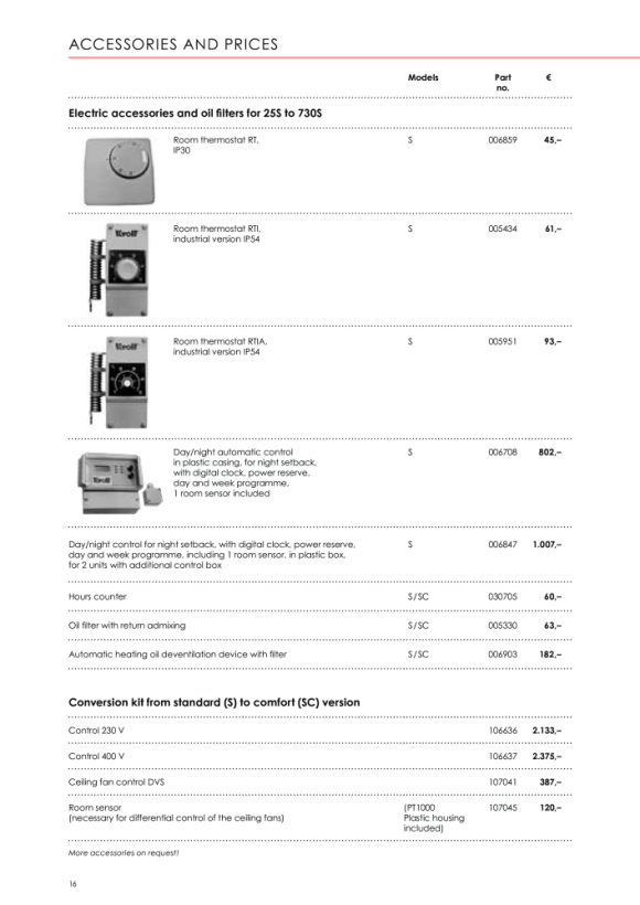 Kroll Raumthermostat, Außenskala 005434