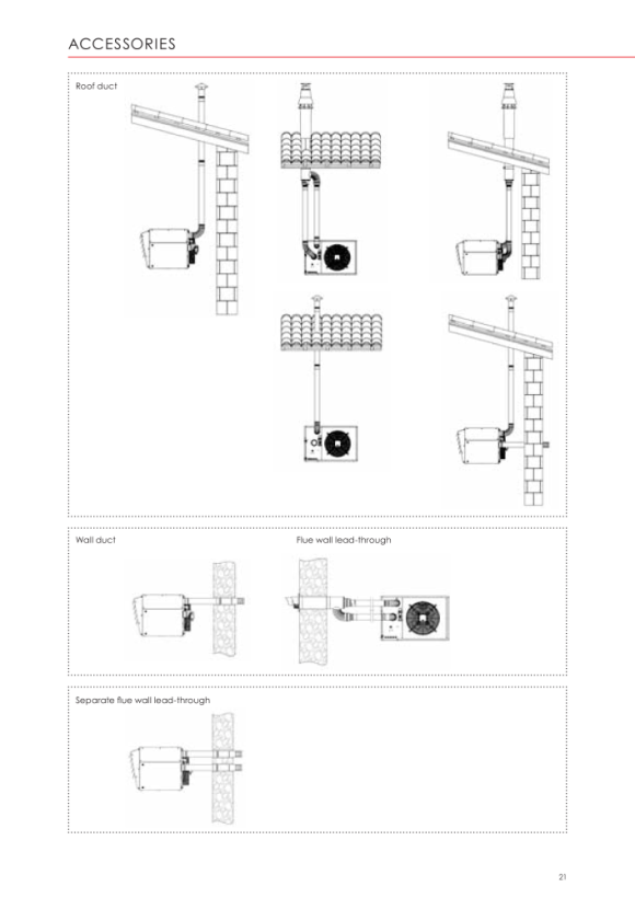 Kroll Endstück (Abgasrohr), D 100 Edelstahl 300143