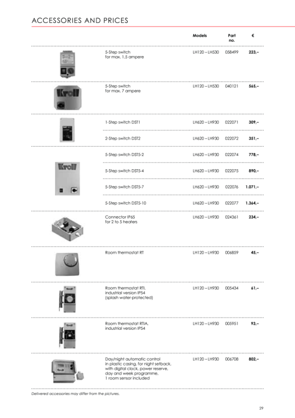 Kroll 5-Stufenschalter ST 5-1 230V CE 058499