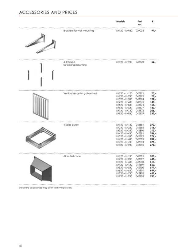 Kroll Konsole für Wandmontage LH120-LH930 039024