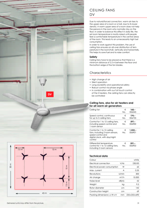 Kroll Deckenventilator ohne Trafo CE 006245