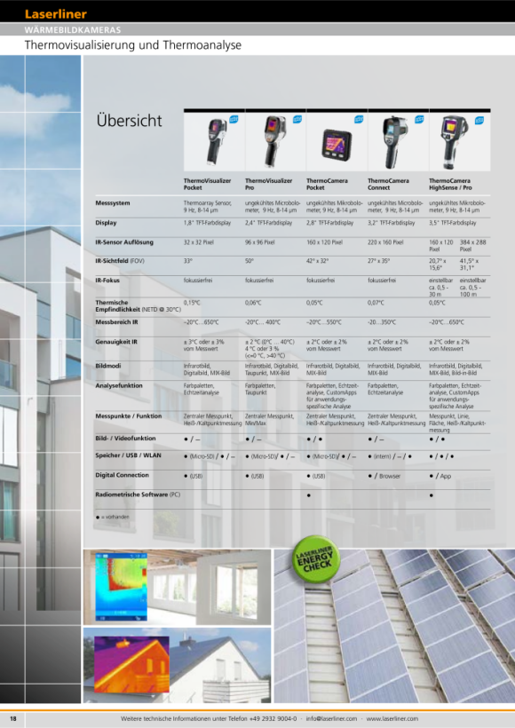 Laserliner ThermoCamera Connect (220*160) 082.086A