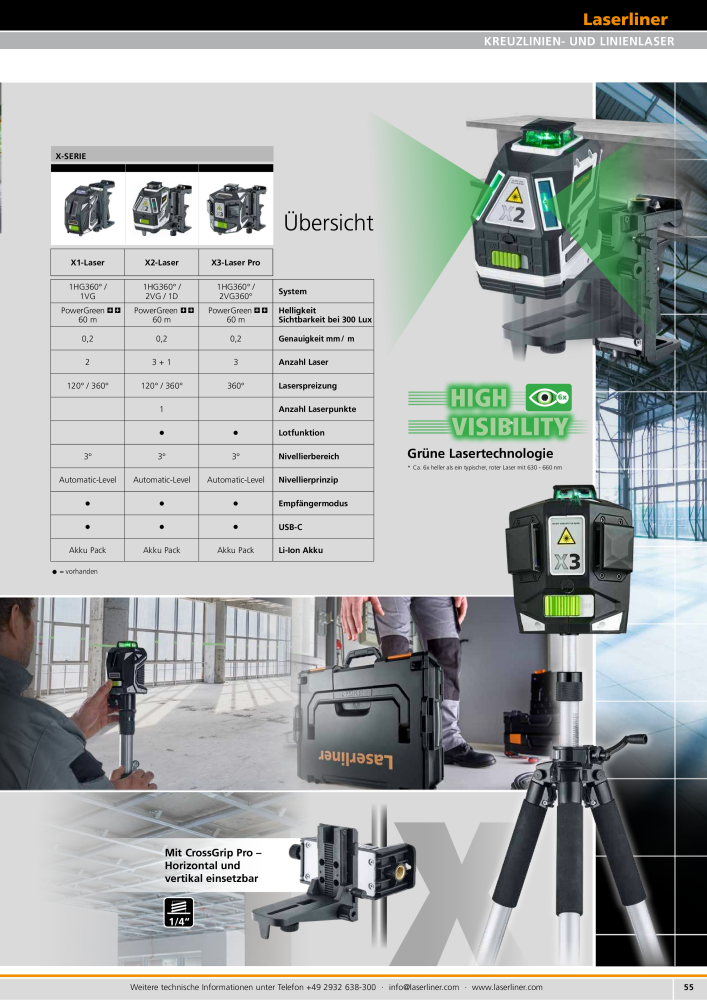 Laserliner Fachhandelprogramm NR.: 2313 - Seite 55