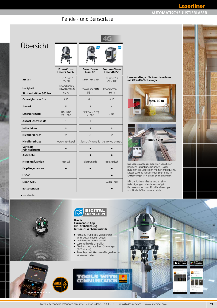 Laserliner Fachhandelprogramm NR.: 2313 - Seite 59