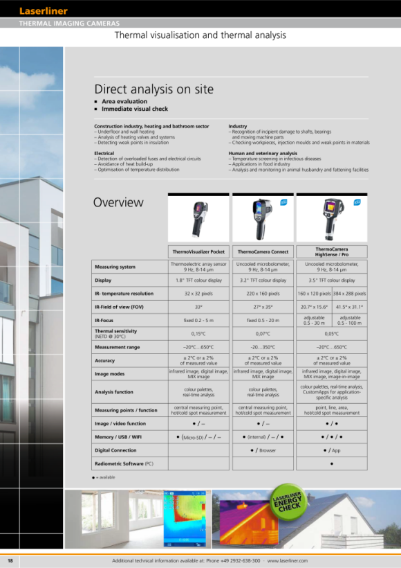 Laserliner ThermoVisualizer Pocket 082.074A