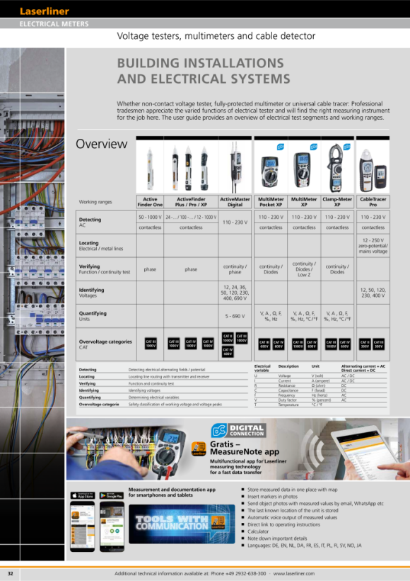 Laserliner ActiveFinder One 083.004A