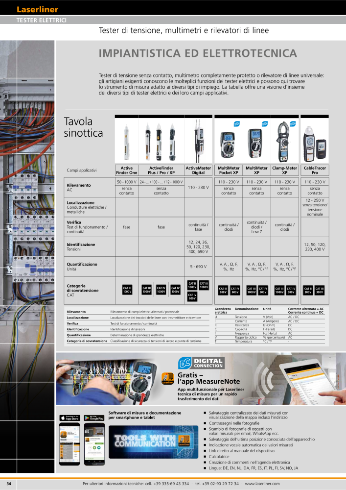 Laserliner Programma rivenditori specializzati NR.: 2325 - Seite 34