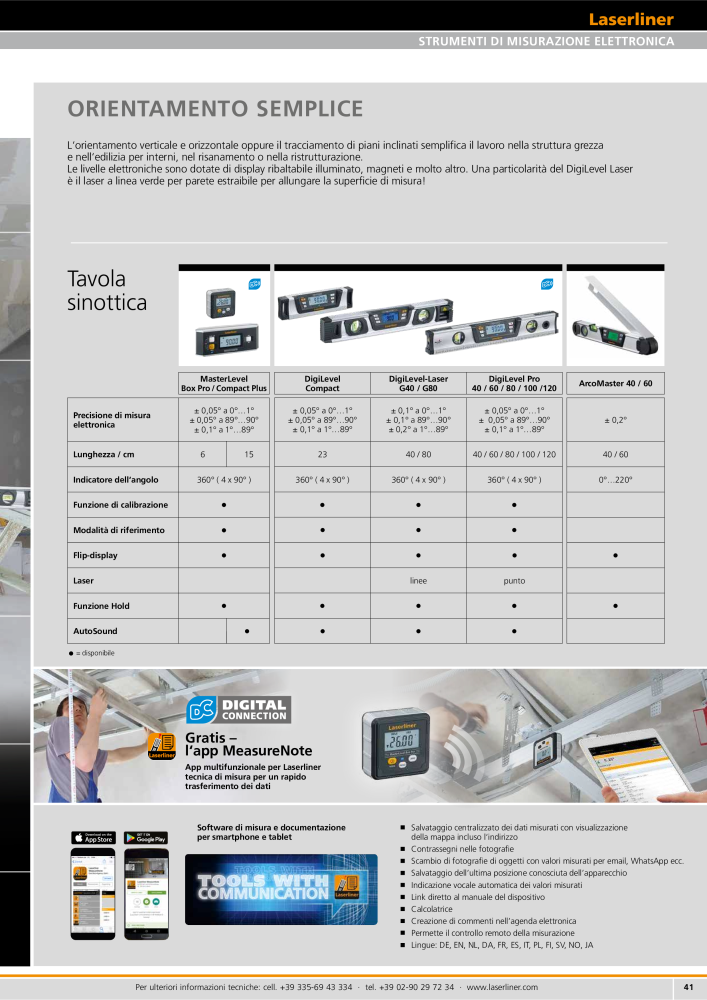 Laserliner Programma rivenditori specializzati n.: 2325 - Pagina 41