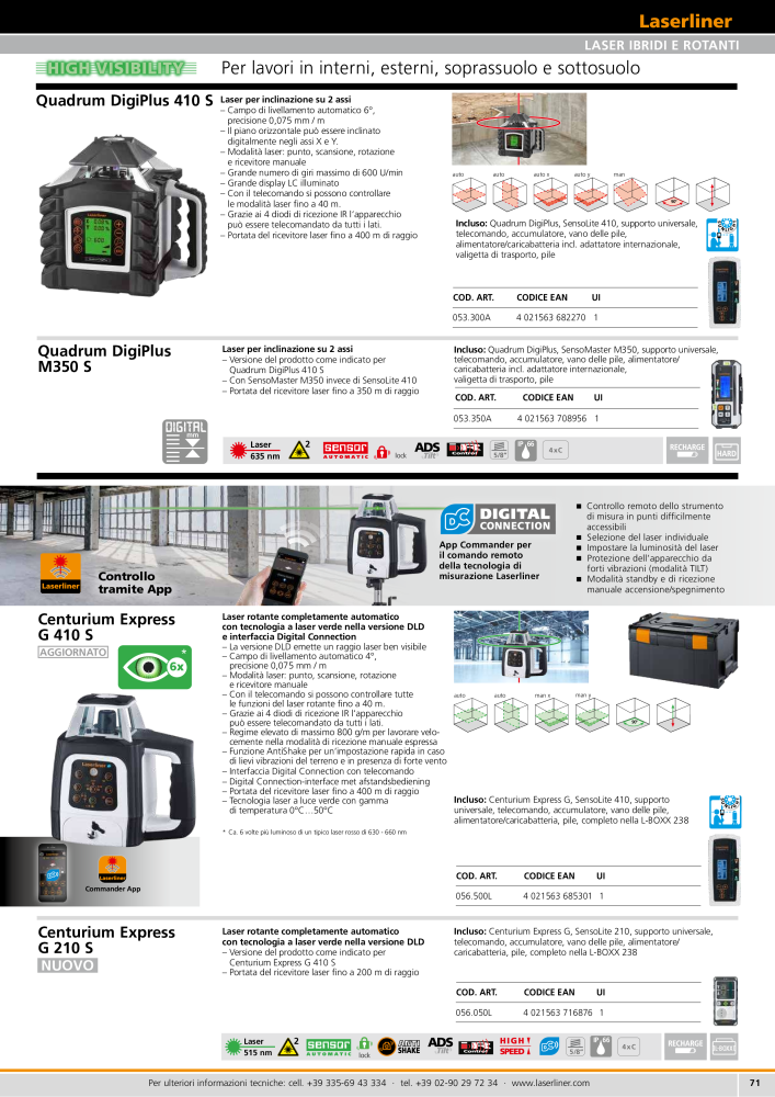 Laserliner Programma rivenditori specializzati n.: 2325 - Pagina 71