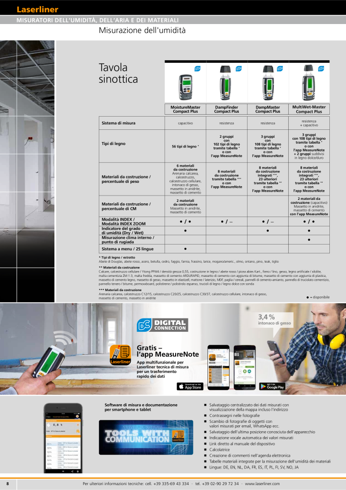 Laserliner Programma rivenditori specializzati n.: 2325 - Pagina 8