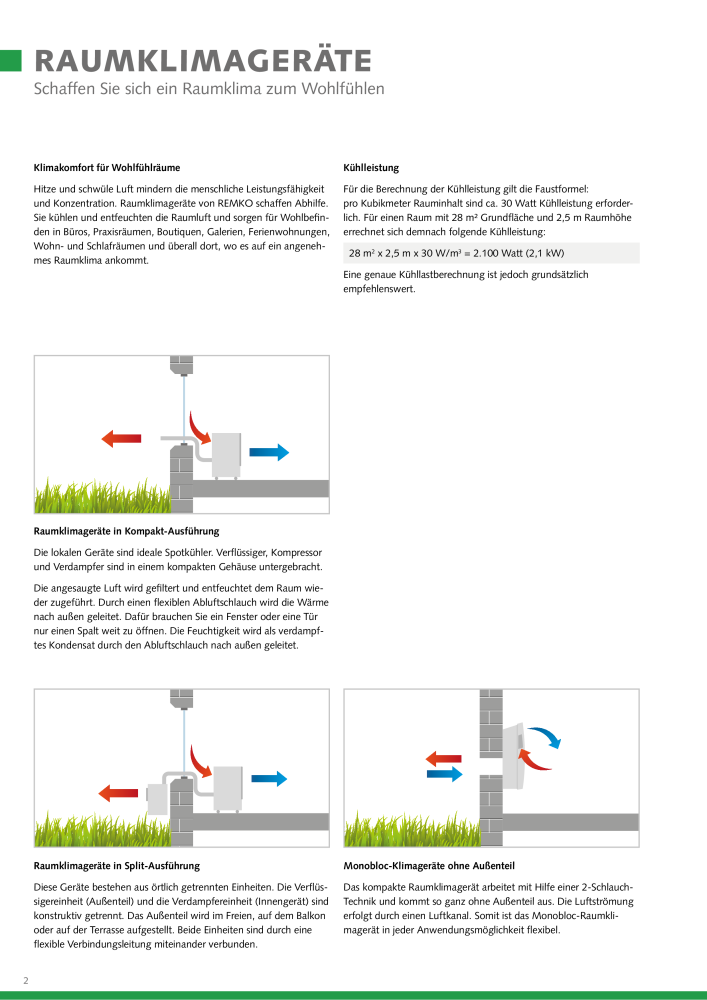 Remko Lokale Raumklimageräte NR.: 2331 - Seite 2