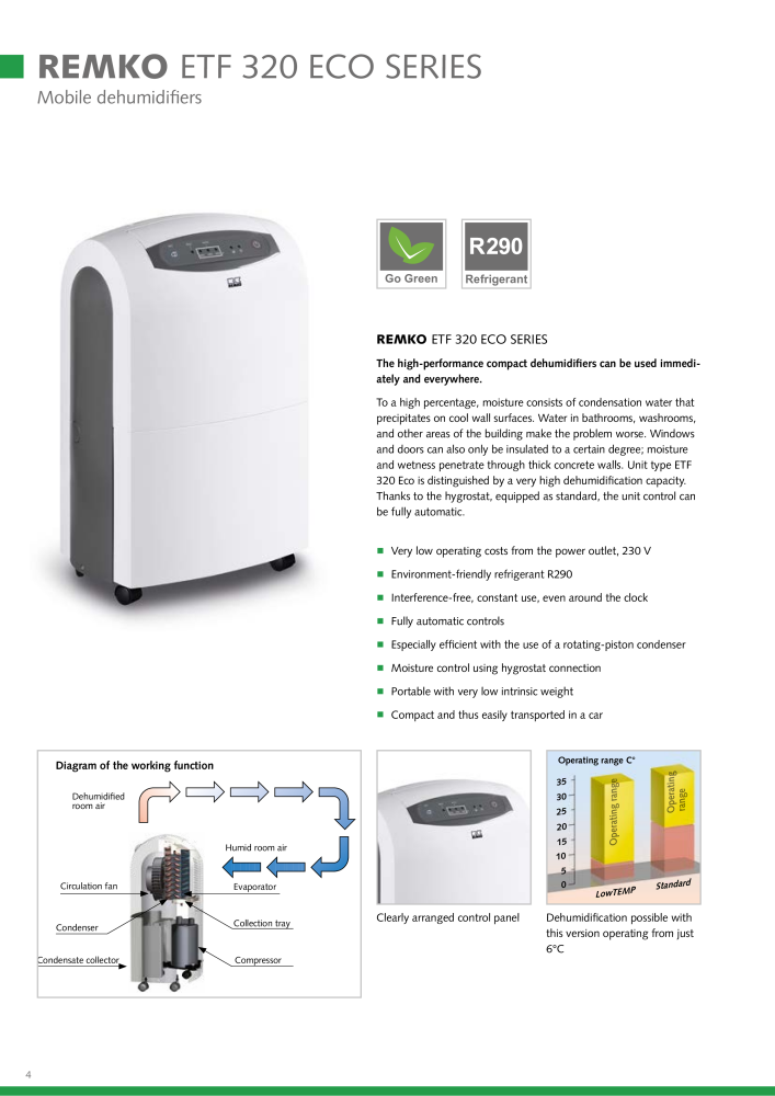 Remko Mobile Dehumidifiers NO.: 2338 - Page 4