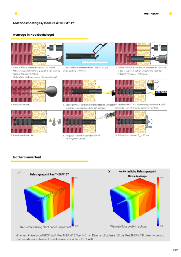 CELO ResiTHERM 200 2 St., inkl. 1x ResiFIX VY300SF, Niro A4 Set - Apolo MEA 200RTH2