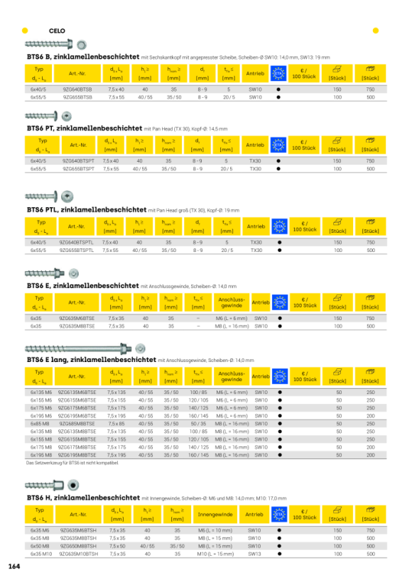 CELO Betonschraube BTS H 6-35 M6, Innengewinde, ZnAl - Apolo MEA 9ZG635M6BTSH