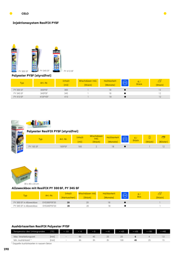 CELO Injektionsmörtel ResiFIX PY 165 SF, Polyester - Apolo MEA 165PSF