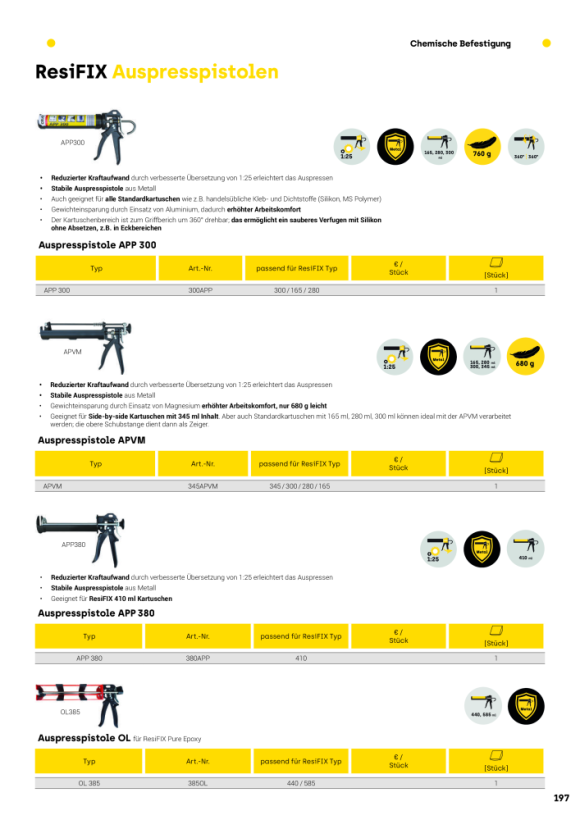 CELO ResiTHERM S 2 St., inkl. 1x ResiFIX VY300SF, Niro A4 Set - Apolo MEA RTHS2