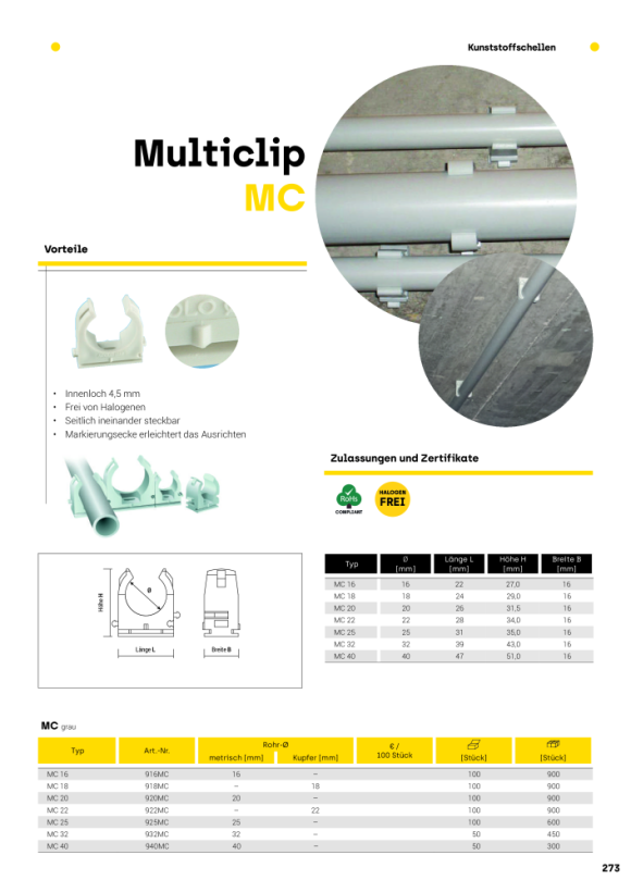 CELO Plastikschelle Multiclip MC-16 grau - Apolo MEA 916MC