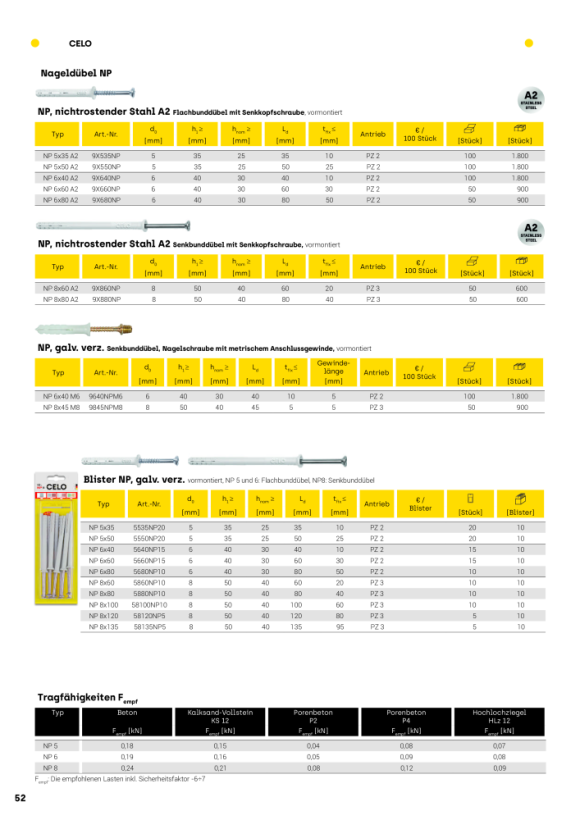 CELO Nageldübel NP 5-35 vormontiert, Flachbund, nicht rostender Stahl A2 - Apolo MEA 9X535NP