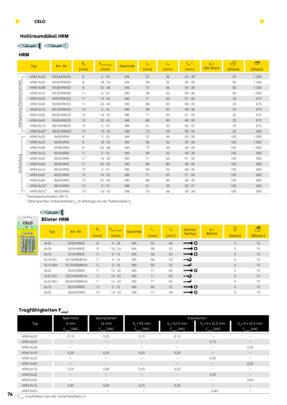 CELO Montagezange MZA 100 für HRM - Apolo MEA 9MZA00