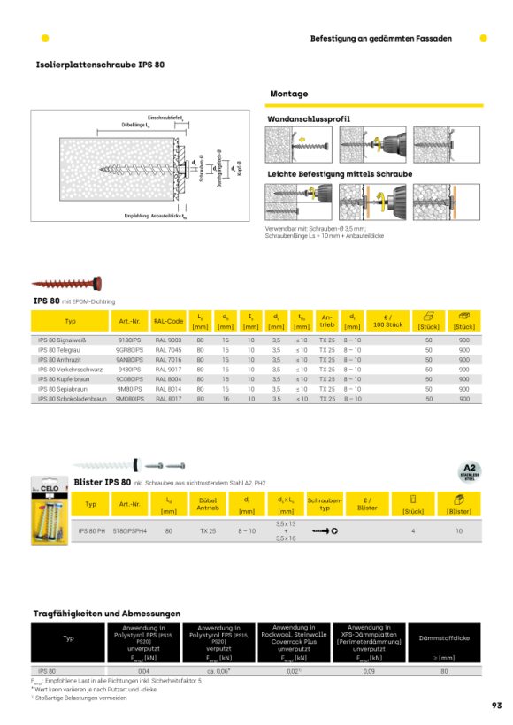 CELO Isolierplattenschraube IPS 80 SIgnalweiß - Apolo MEA 9180IPS