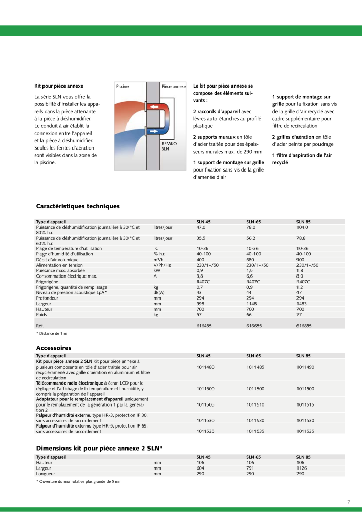 Remko Déshumidification De Piscine NO.: 2367 - Page 7