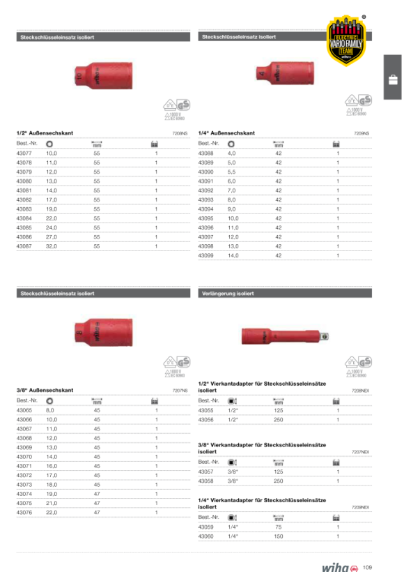 Wiha Verlängerung isoliert 246 1/4" - 75 mm 43059