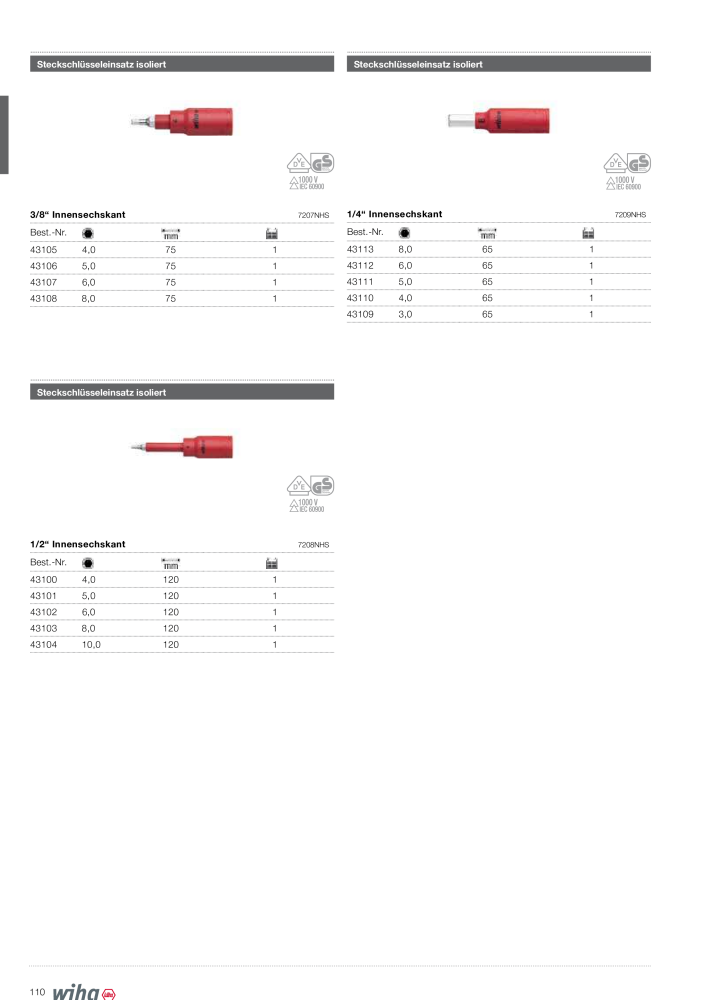 Wiha Hauptkatalog n.: 2373 - Pagina 110