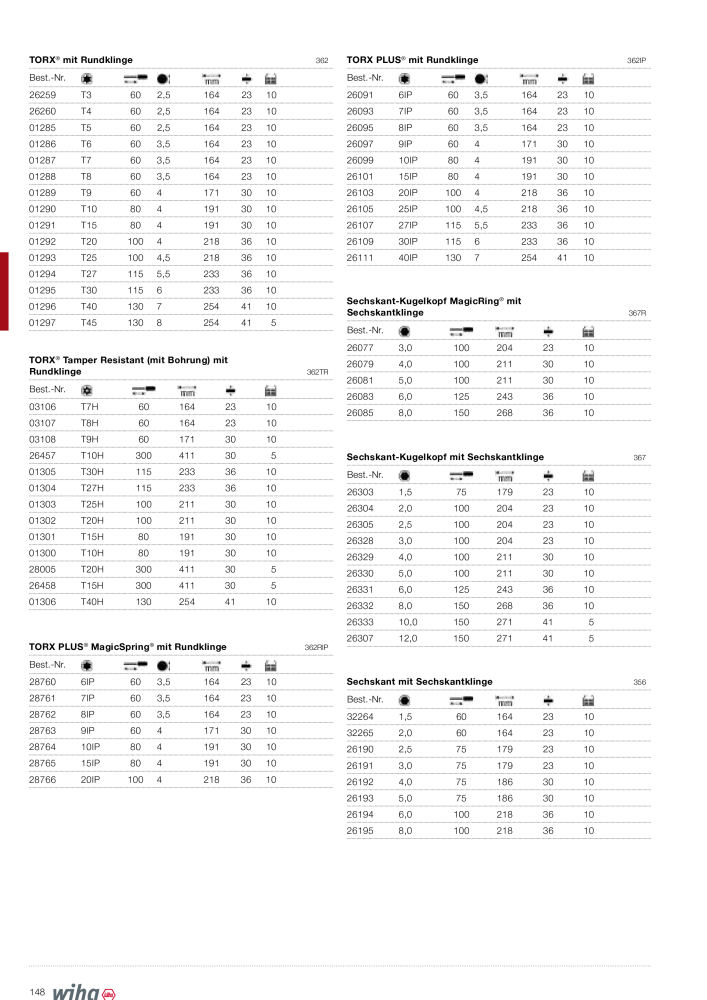 Wiha Hauptkatalog NR.: 2373 - Pagina 148