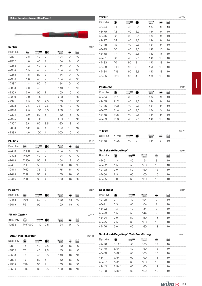 Wiha Hauptkatalog NO.: 2373 - Page 153
