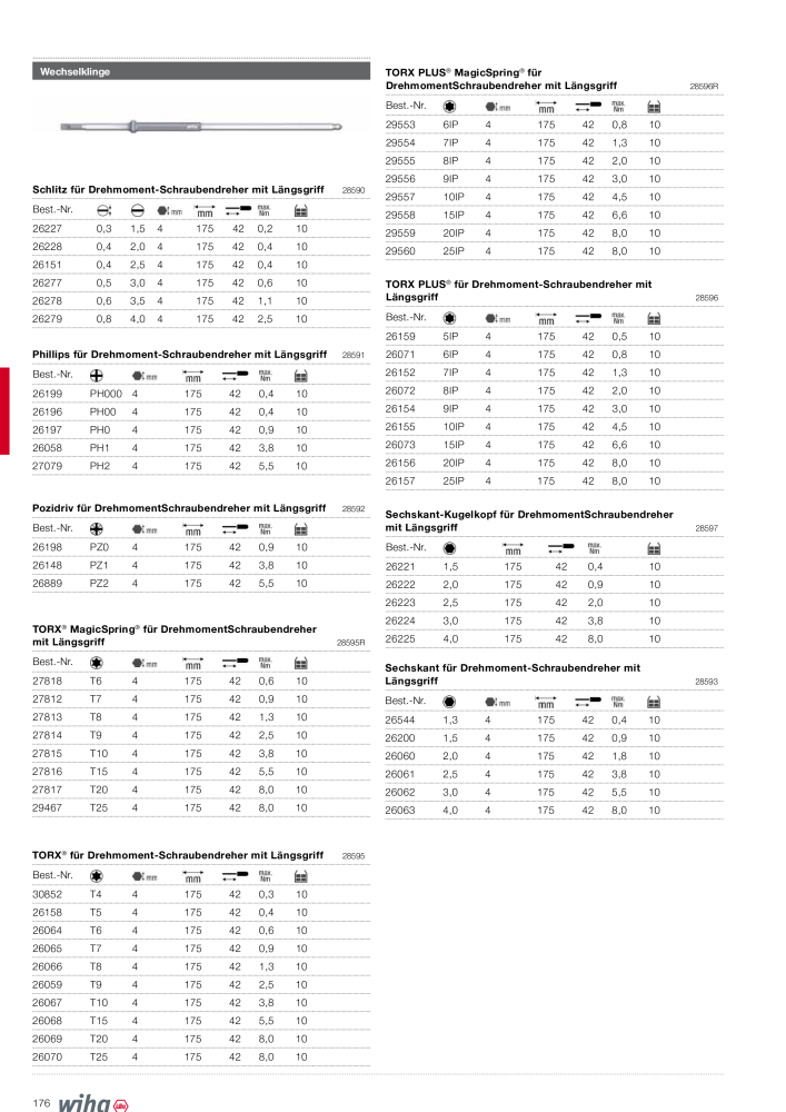 Wiha Hauptkatalog n.: 2373 - Pagina 176