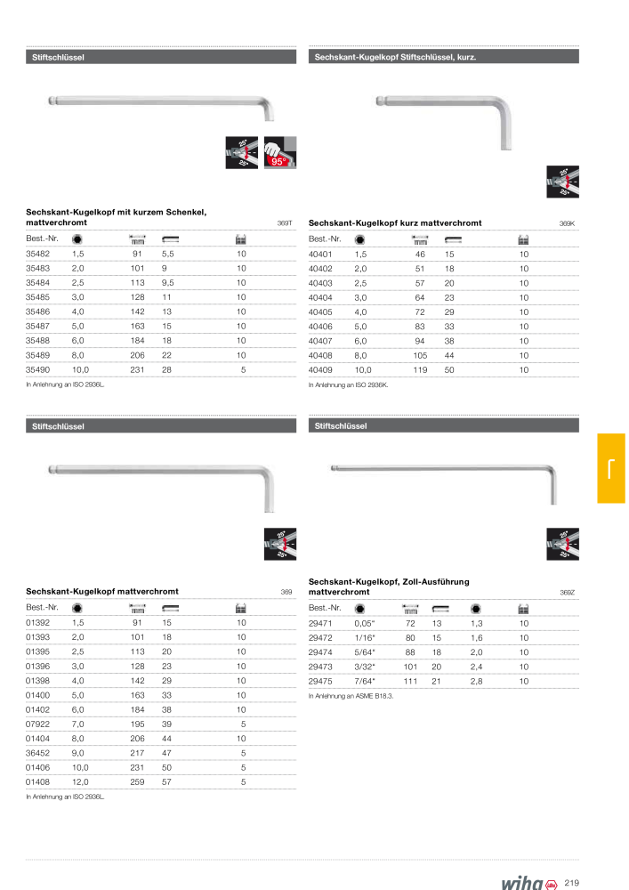 Wiha Hauptkatalog Č. 2373 - Strana 219