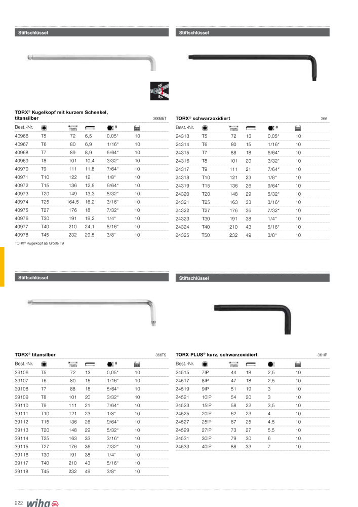 Wiha Hauptkatalog NR.: 2373 - Pagina 222