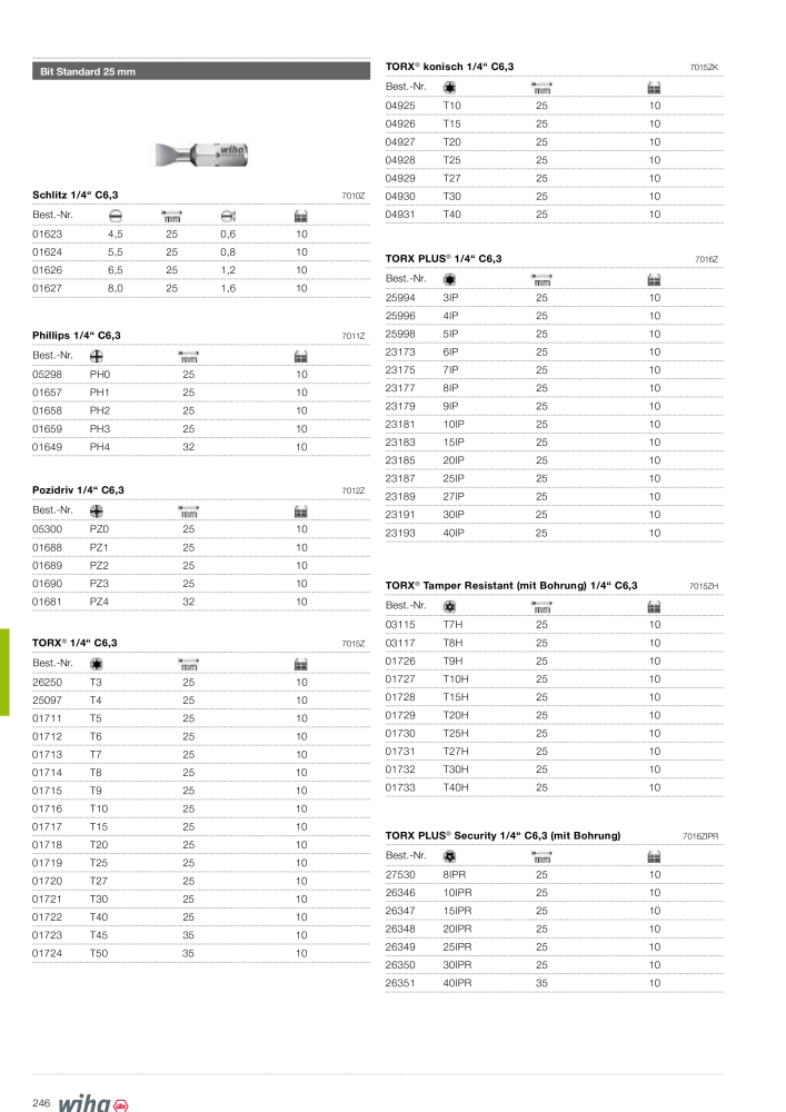 Wiha Hauptkatalog Č. 2373 - Strana 246