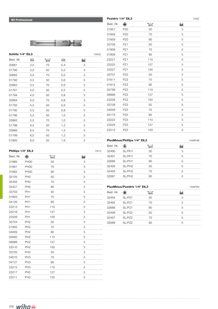 Wiha Hauptkatalog Č. 2373 - Strana 250