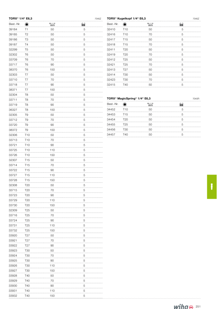 Wiha Hauptkatalog Č. 2373 - Strana 251