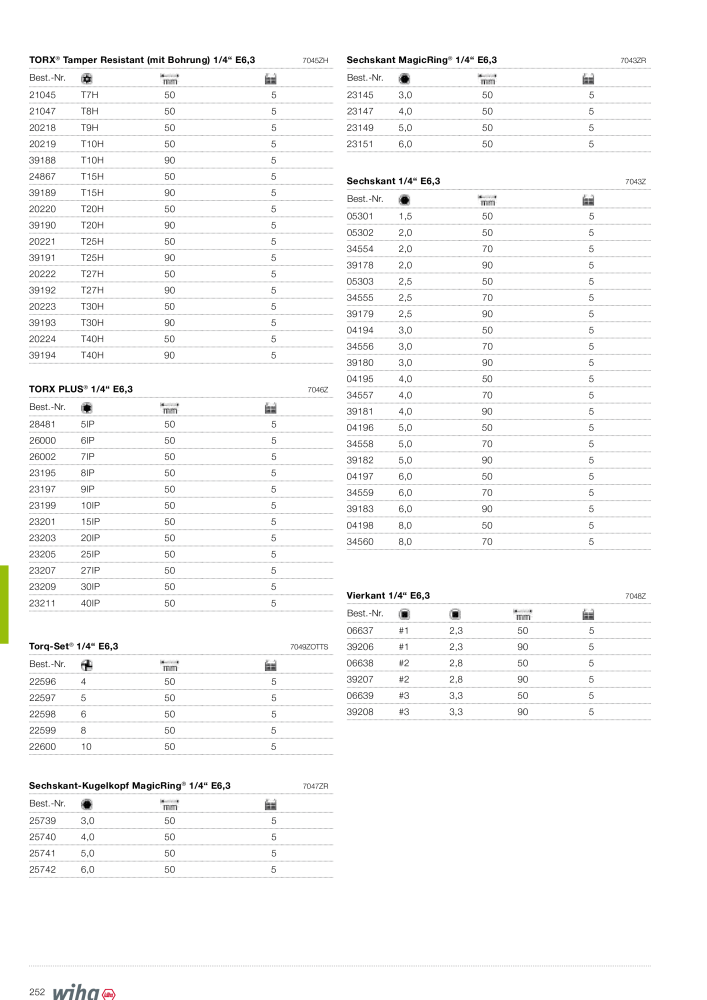 Wiha Hauptkatalog NR.: 2373 - Strona 252