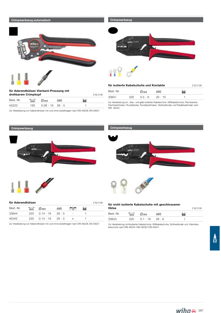 Wiha Hauptkatalog NEJ.: 2373 - Sida 287