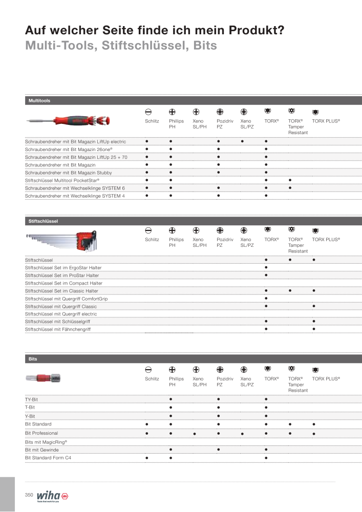 Wiha Hauptkatalog Č. 2373 - Strana 350